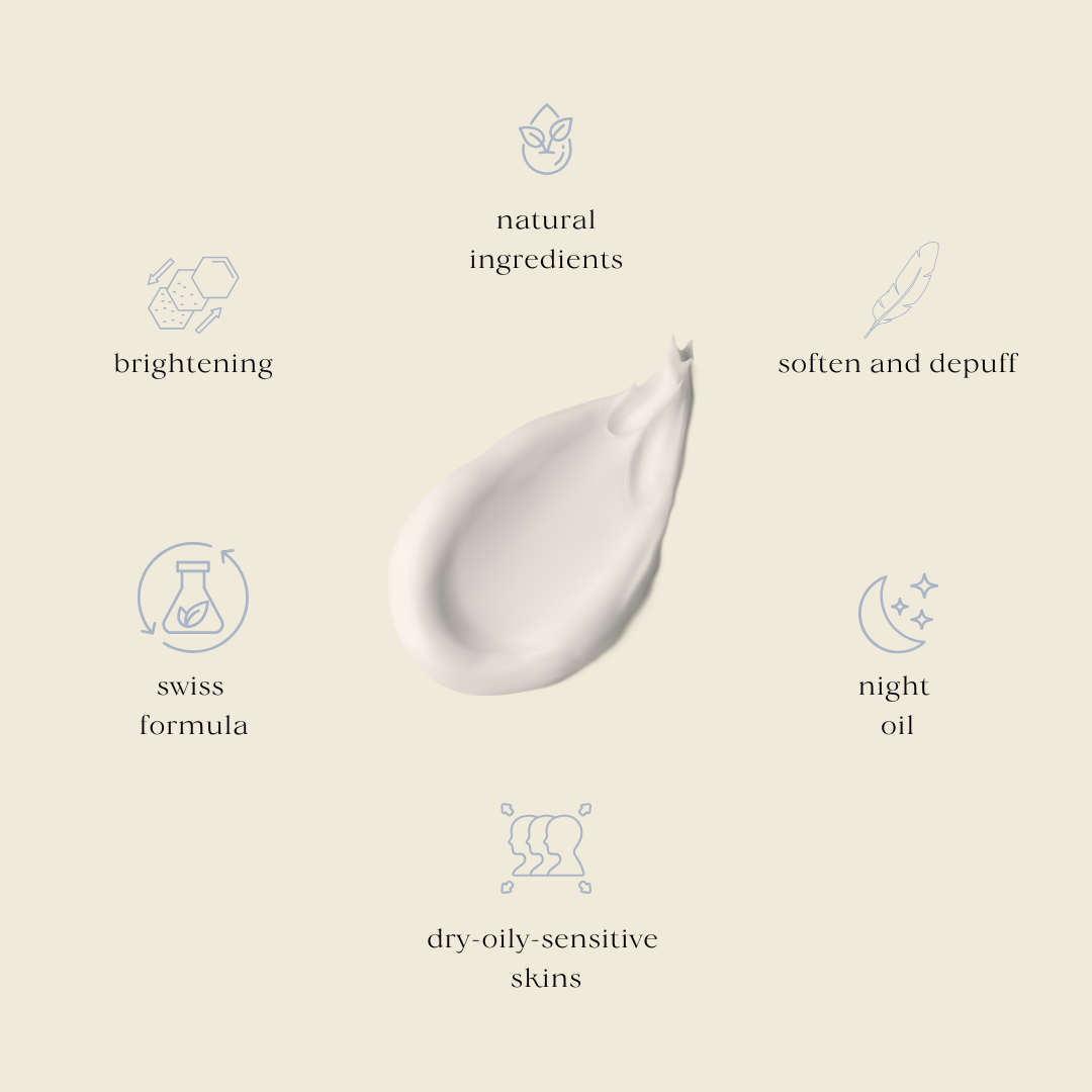 Anti-Aging Under Eye Cream