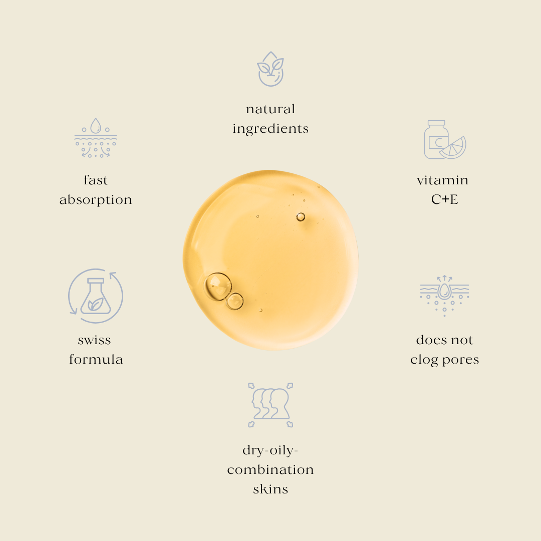 Advanced Anti-Aging Vitamin C+E Serum