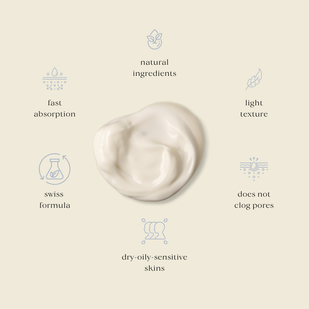 Advanced Anti-Aging Retinol Cream