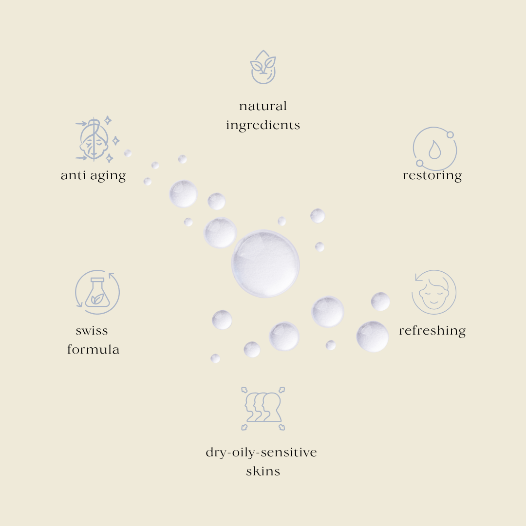 Anti-Aging Clarifying Face Toner