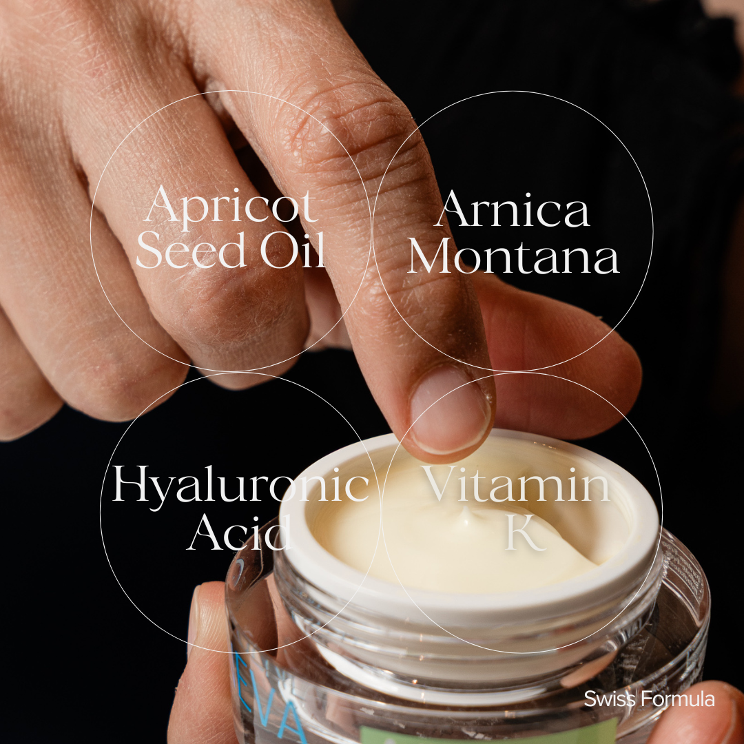 Anti-Aging Under Eye Cream