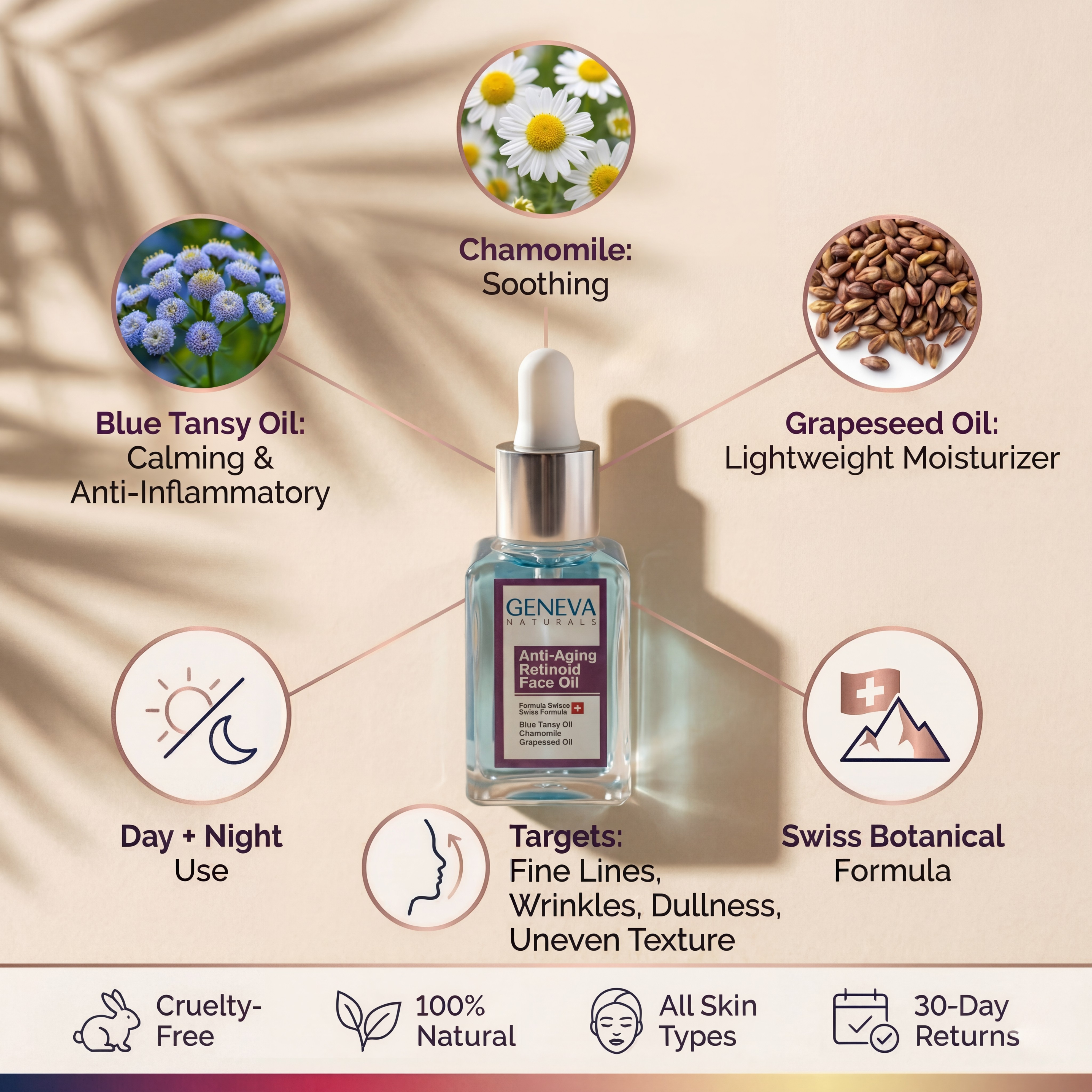 Anti-Aging Retinoid Face Oil