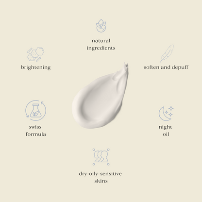 Anti-Aging Under Eye Cream