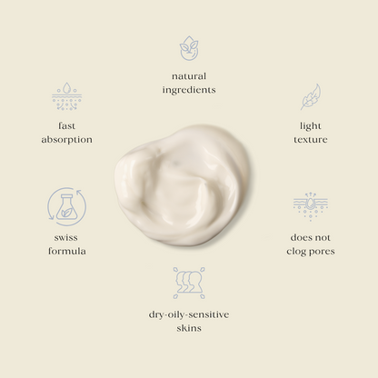 Advanced Anti-Aging Retinol Cream