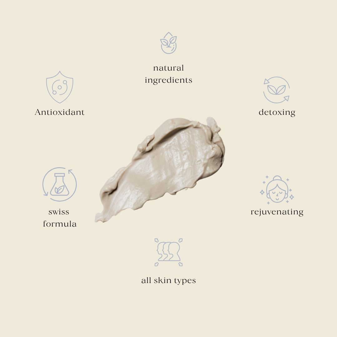 Anti-Aging Purifying Clay Mask | Geneva Naturals Natural Skin Care Anti-Aging Purifying Clay Mask | Geneva Naturals Natural Skin Care