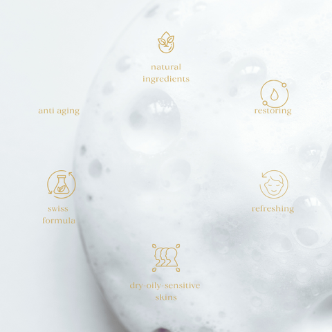 Anti-Aging Foaming Facial Cleanser