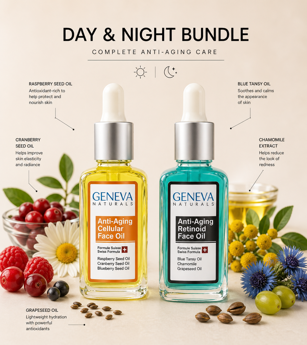 Anti-Aging Day &amp; Night Face Oil Kit