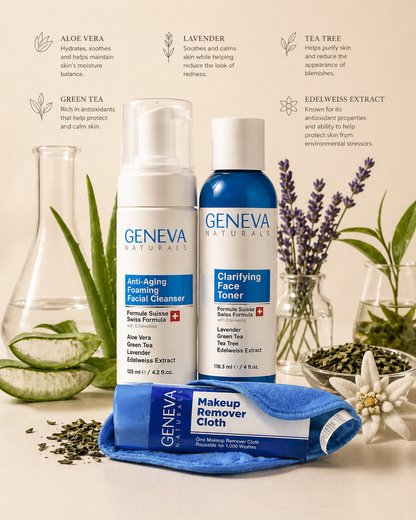 Anti Aging Complete Care Kit