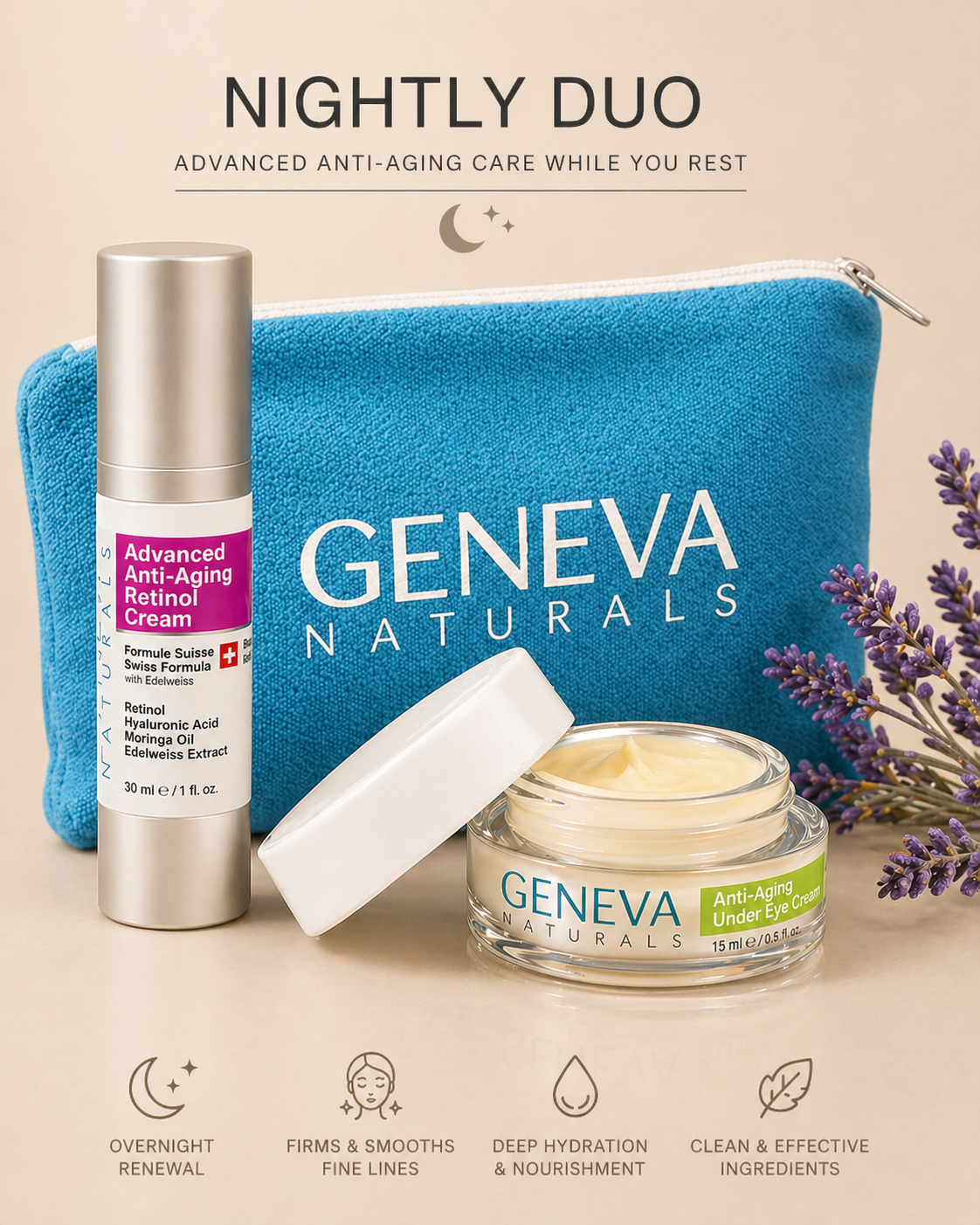 Anti Aging Night Duo